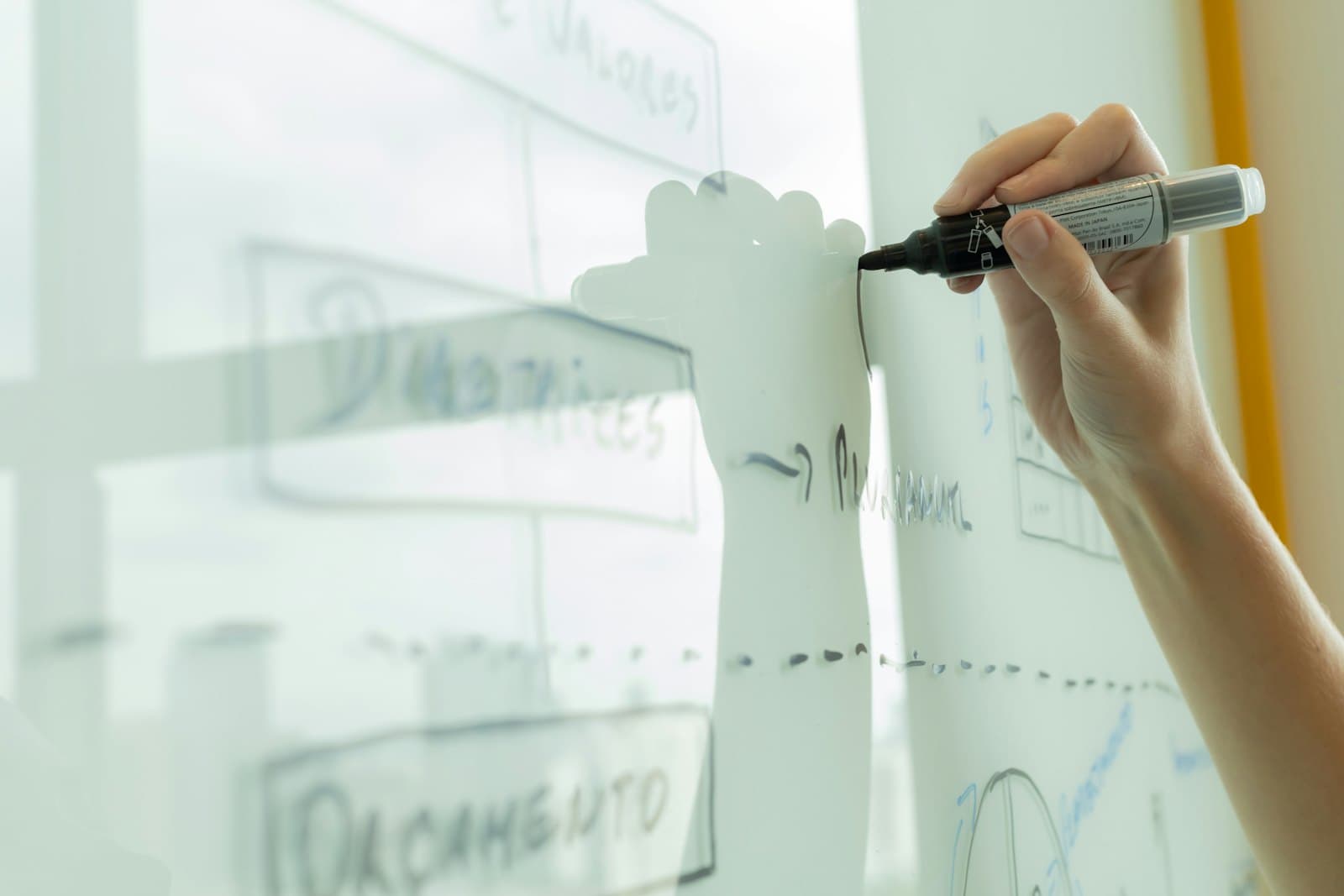 A hand drawing a process diagram with a black marker on a glass whiteboard.